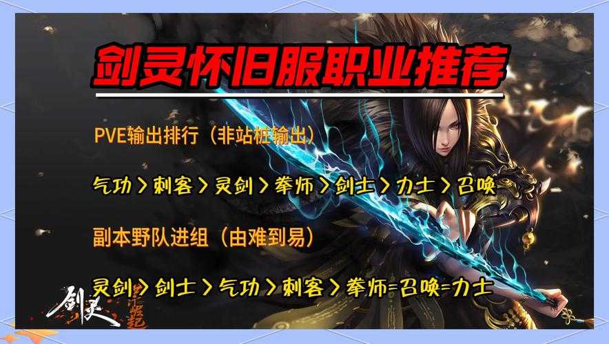 剑灵怀旧服角色创建什么名字好?高人气命名技巧剑灵怎么下最新版本