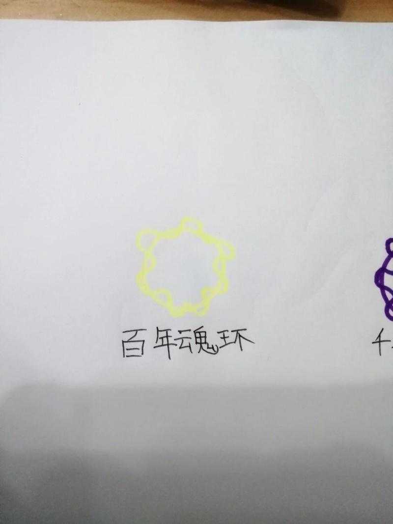 魂环绘制教程：一步一步教你画魂环的详细步骤
