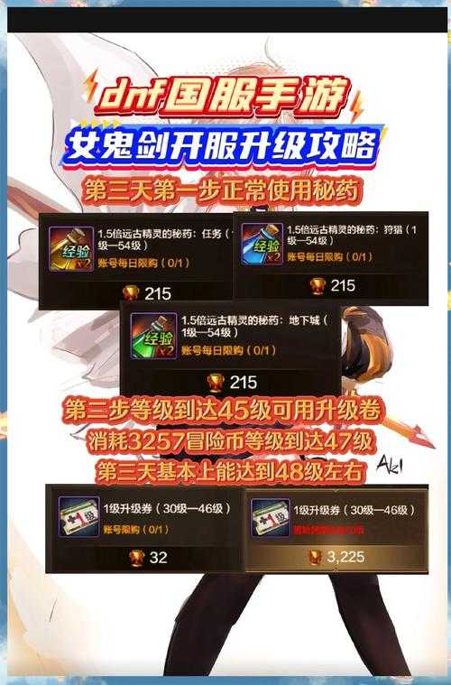 女鬼剑士觉醒副本通关时间多长？