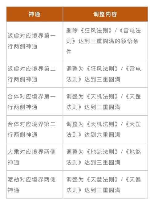 浑天教和武林盟哪个更受欢迎？新手社交攻略