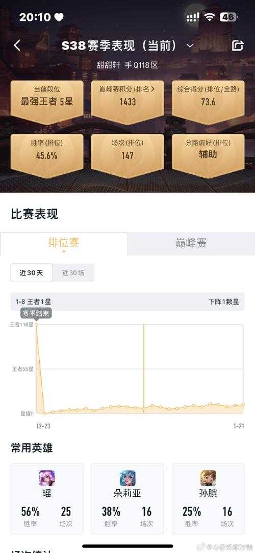 王牌竞速俱乐部对抗赛一局多少积分