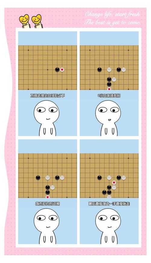 五子棋必胜蛇王阵法：一招制胜的顶级战术解析