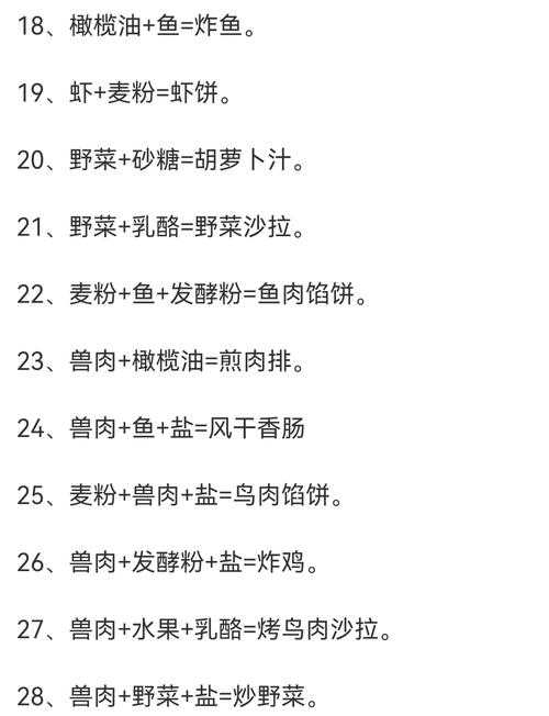 五星大厨秘制塔姆食材：顶级烹饪技巧与精选食材搭配指南