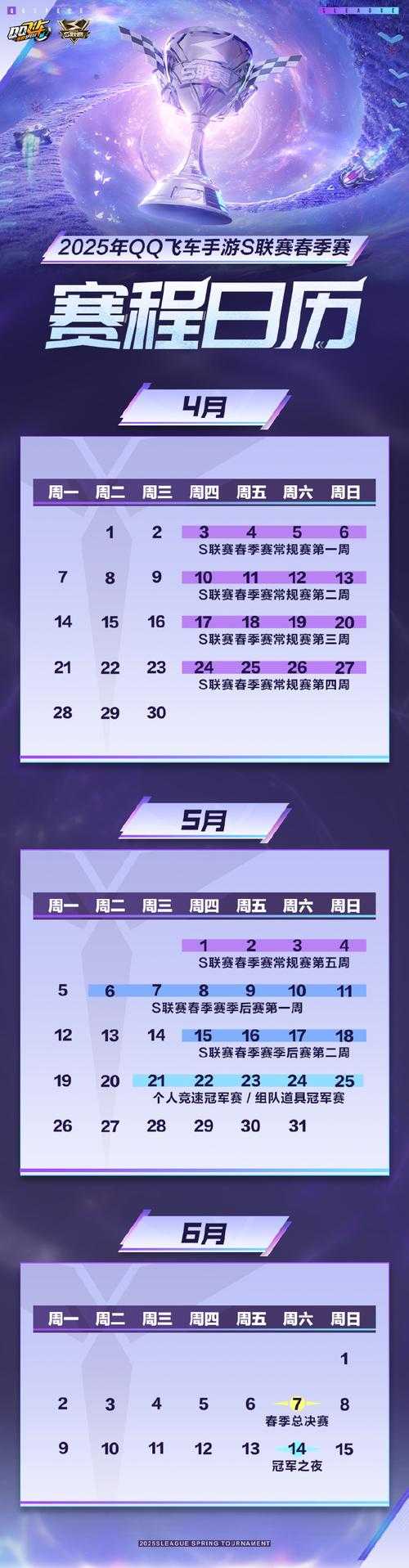 2025城市双人赛车竞赛U79组别：极速对决与冠军争夺战