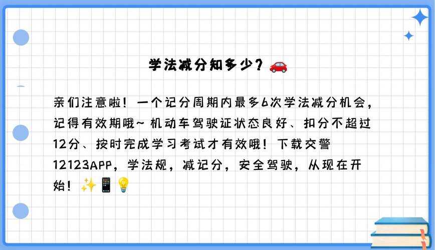 交管123学法减分能减多少分？最高可减6分