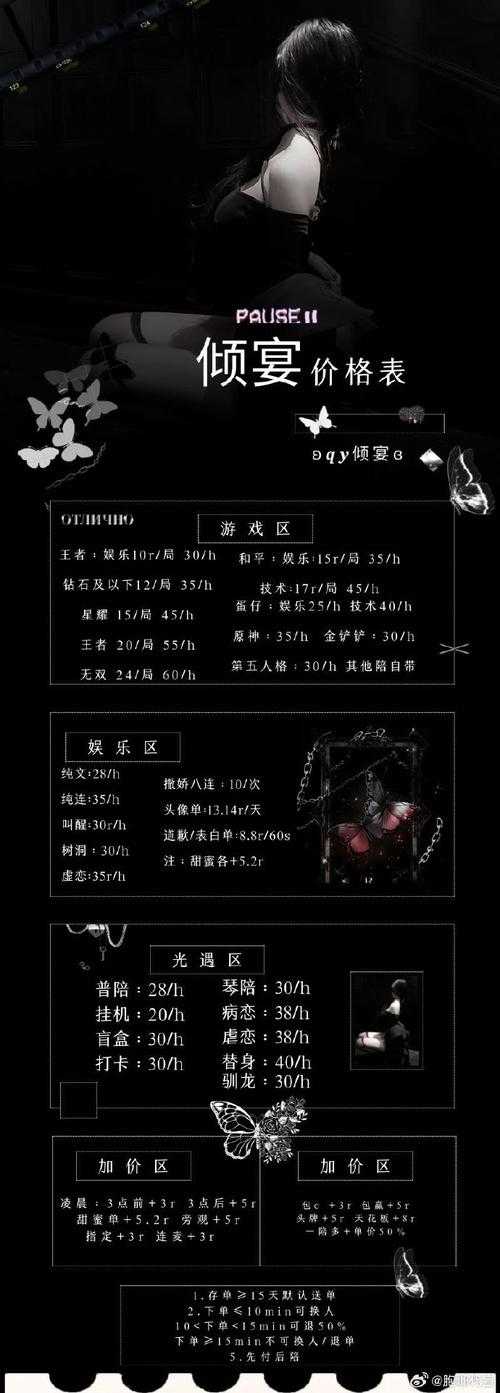 公主的盛宴剧本：宫廷舞会主题派对策划与台词大全