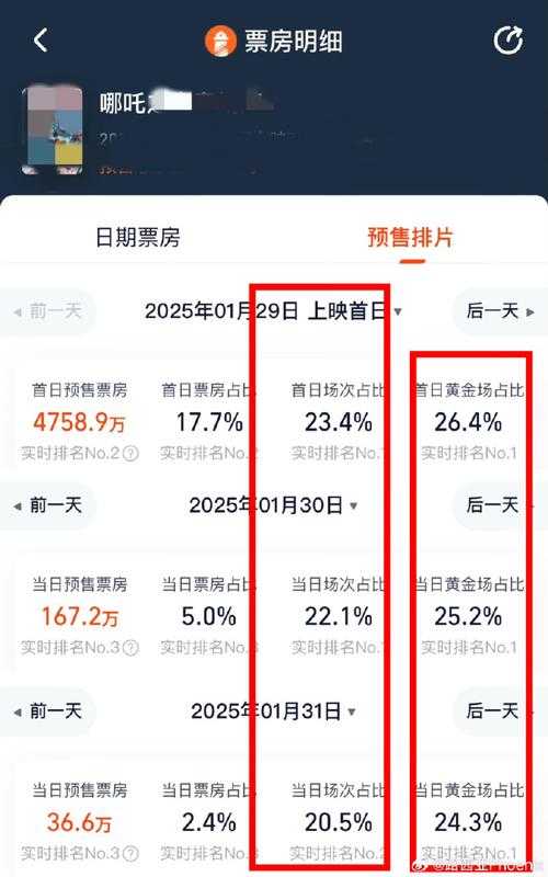 三亚电影院今日放映表2025最新排期 - 实时更新场次与优惠信息