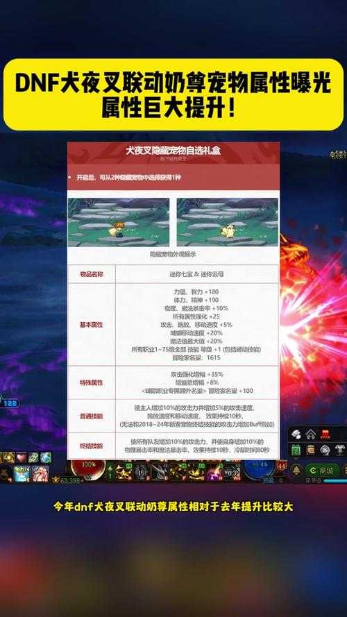 《DNF拍卖行宠物装备购买指南：快速入手技巧》