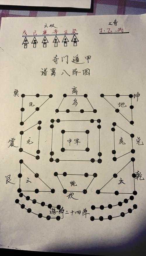 八卦奇阵：揭秘古老阵法与现代风水的神秘力量