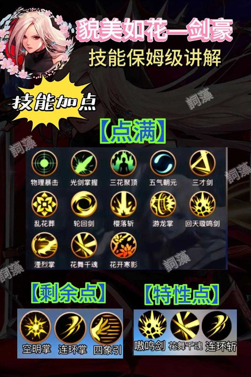 DNF剑豪最初技能介绍:新手必学核心技能解析