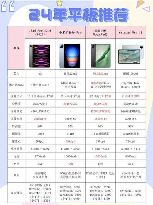 和2.42版有什么区别?2.43新功能解析