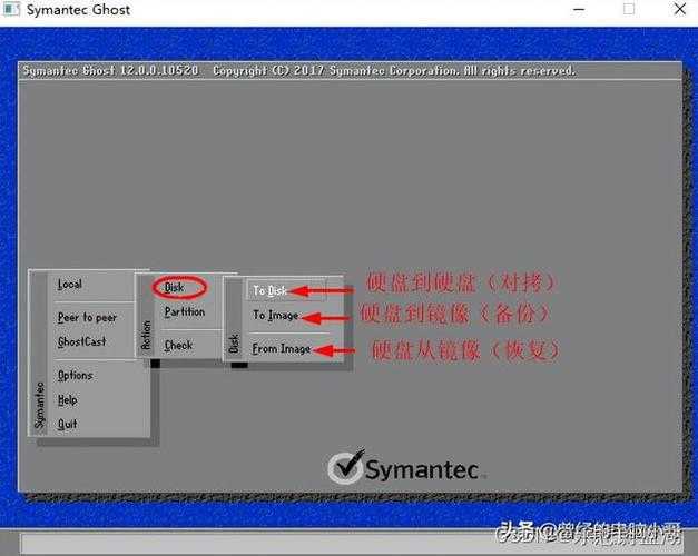 一键Ghost视频教程:超详细系统备份还原指南