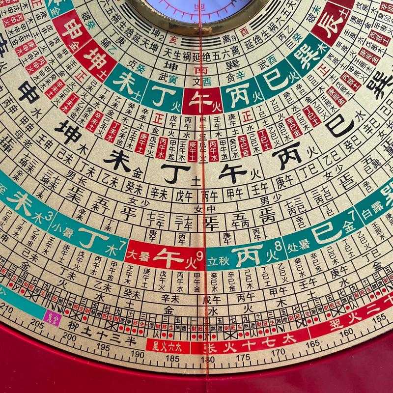 手机电子罗盘工作原理详解：原理、应用及校准方法
