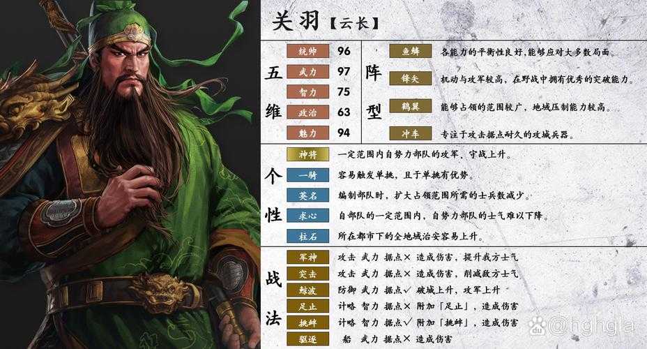 《三国志14全属性详解：武将五维、战法、个性全面解析》