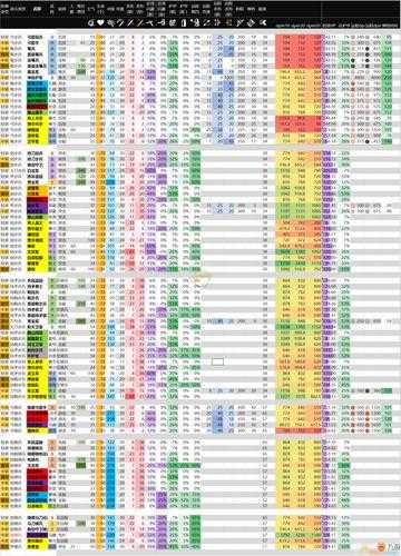 三国全面战争兵种代码大全：最新输入指令与使用教程