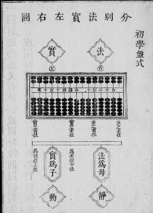 万卷书中的一卷相当于多少字？古代书籍计量单位解析