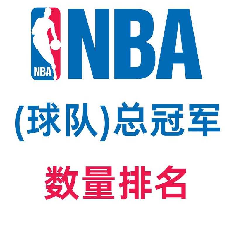 NBA历史上总冠军最多的球队是哪支?