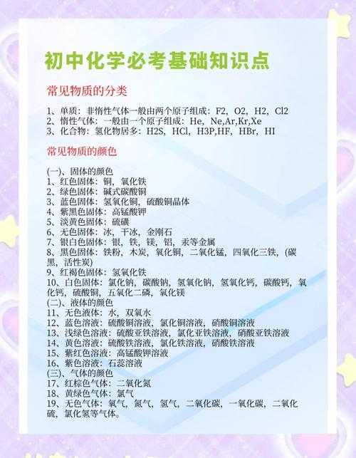 学考古专业需要学化学吗?解析考古学中的化学知识要求
