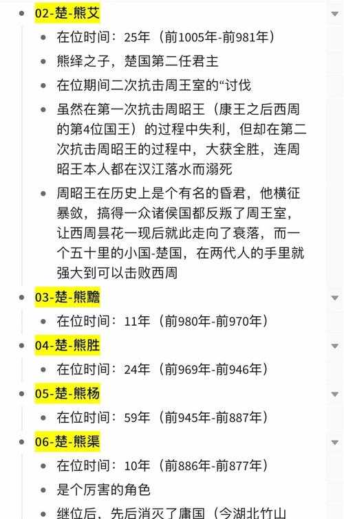 楚国距今多少年？探寻楚国历史的时间跨度