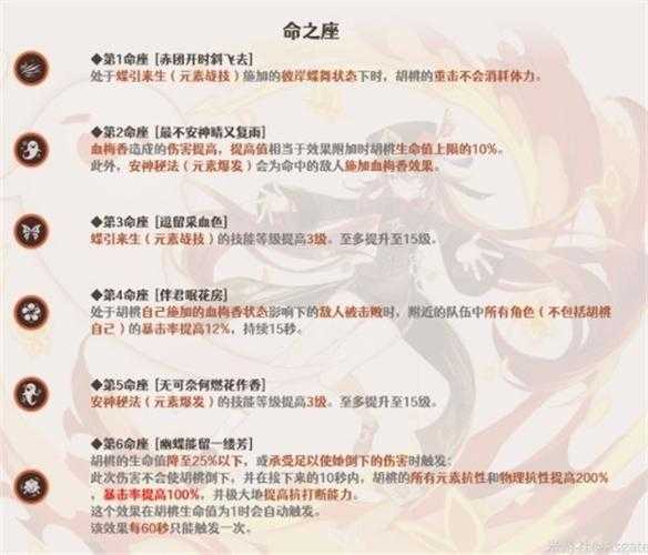 原神命之座只能抽卡获得吗?命之座获取方式全解析