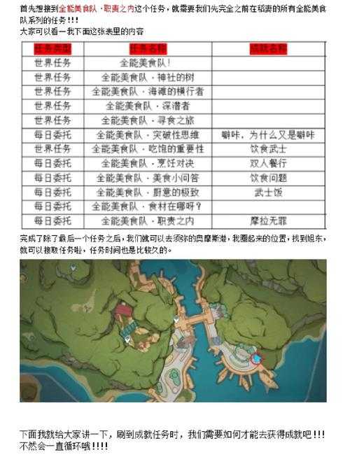 原神大病初愈隐藏成就解锁攻略：轻松获取全流程详解