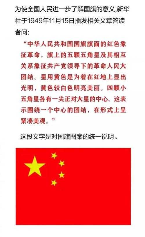 五星红旗代表什么?解读中国国旗的象征意义与历史背景