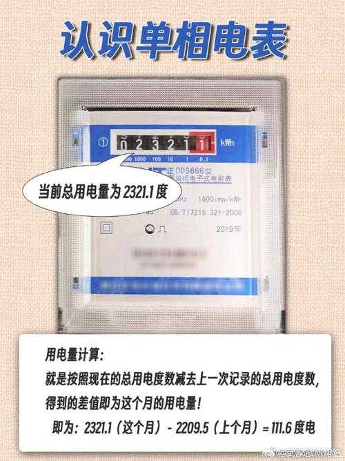 电能表读数与电费不符怎么办?