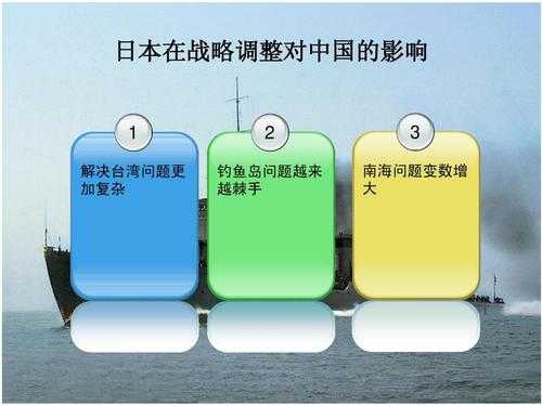 三井帝国在华布局战略:揭秘日本财团在中国的商业版图与未来规划