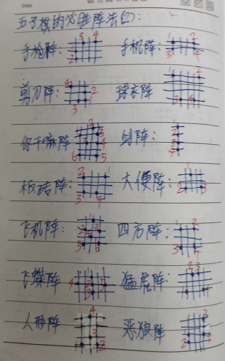 五子棋大师教学:从入门到精通的必胜技巧与策略