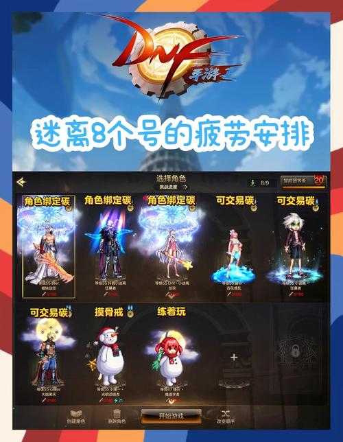 DNF疲劳系统现状优化与未来展望