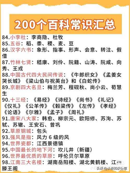 什么百科 - 最全面的知识百科大全