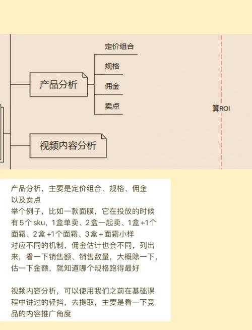 分解师如何做竞品分析?新手必学