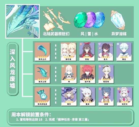 原神多人游戏被锁怎么办?快速解锁方法及常见问题解决