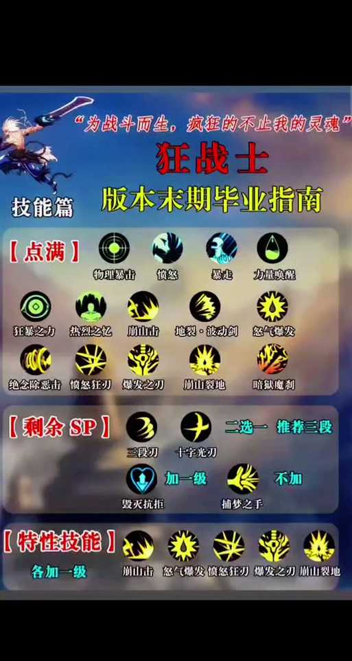 狂战士2025年多维度职业缺陷解析