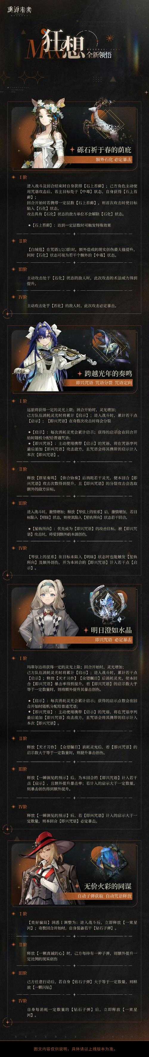 艾尔战记98区汤姆新服2025年5月攻略：核心数据与新版本