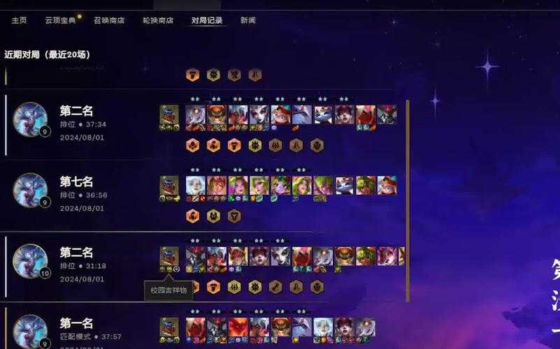 云鼎之弈最强阵容2025:版本T0阵容搭配与运营攻略