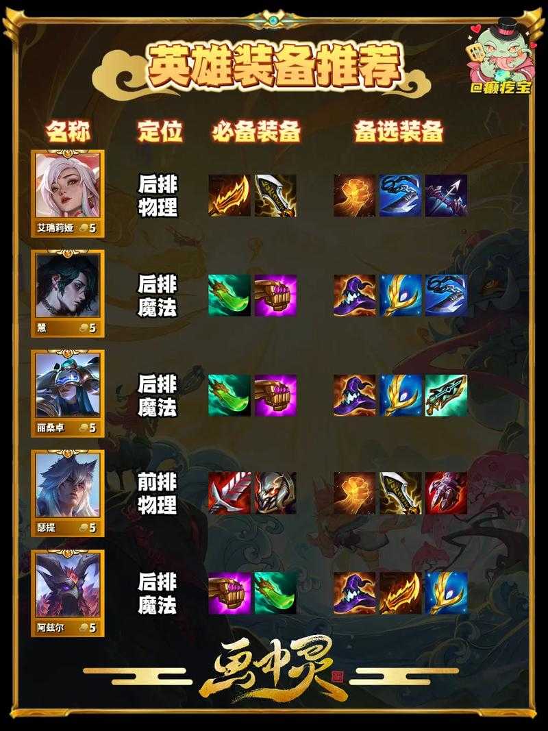云顶之弈黑暗游侠最强出装推荐2025：S10赛季最新装备搭配攻略