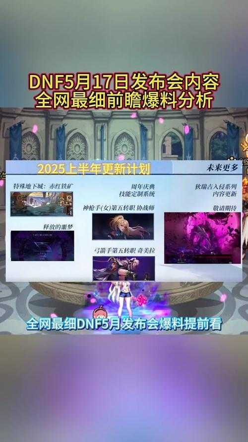DNF刷图最实用人偶推荐2025:高效刷图必备人偶排行榜