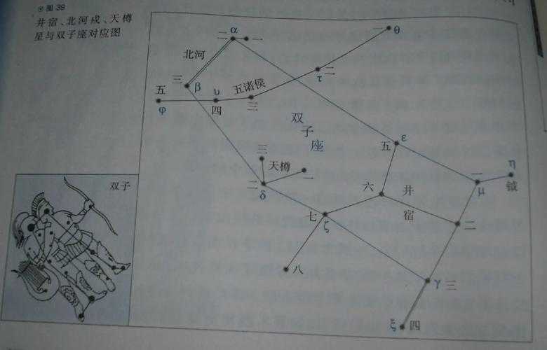 井木犴的人:探索神秘星宿与人物性格的关联