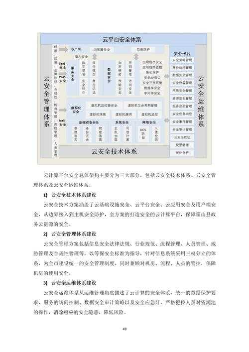公司内部资料共享系统:高效协作与安全管理方案