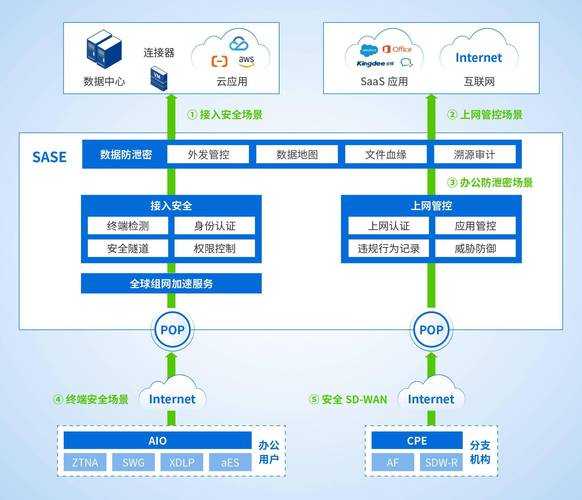 VC 6.0下载指南与安全替代方案