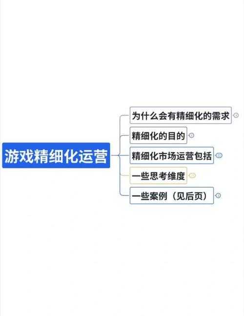 以下是对游戏长期生存建议的优化与补充方案,采用结构化呈现并强化实用价值: