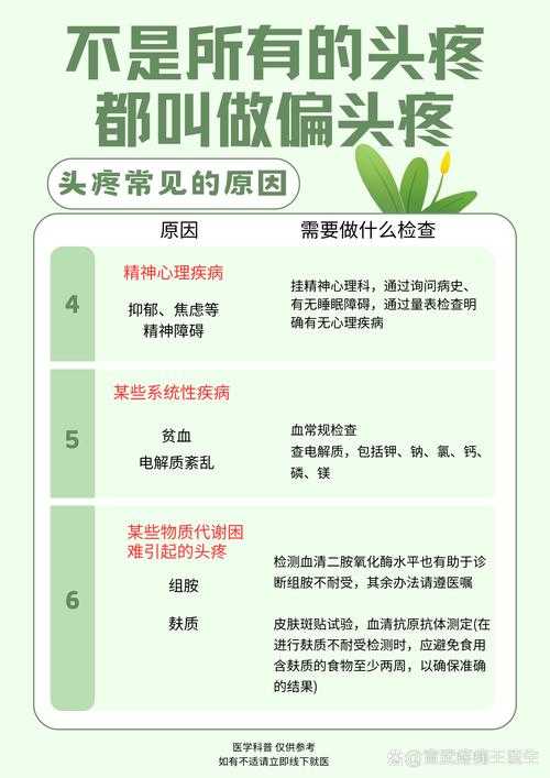 一般头疼是什么原因引起的？常见头疼原因解析