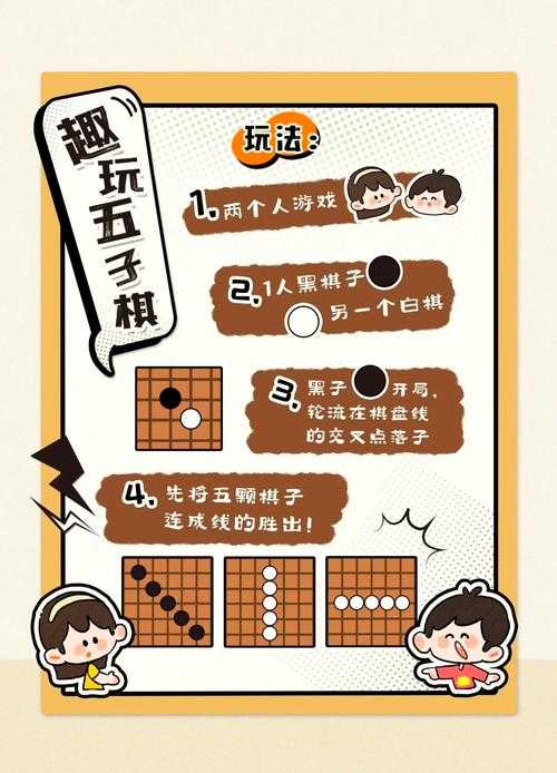 五子棋小游戏在线对局_免费在线双人对战_经典五子棋游戏