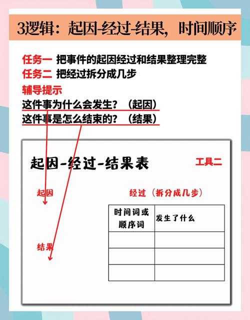 《万花筒》主要内容解析:探索书中精彩故事与深层寓意