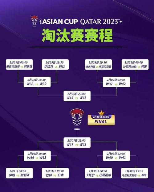 2022亚洲杯赛程完整时间表及对阵详情