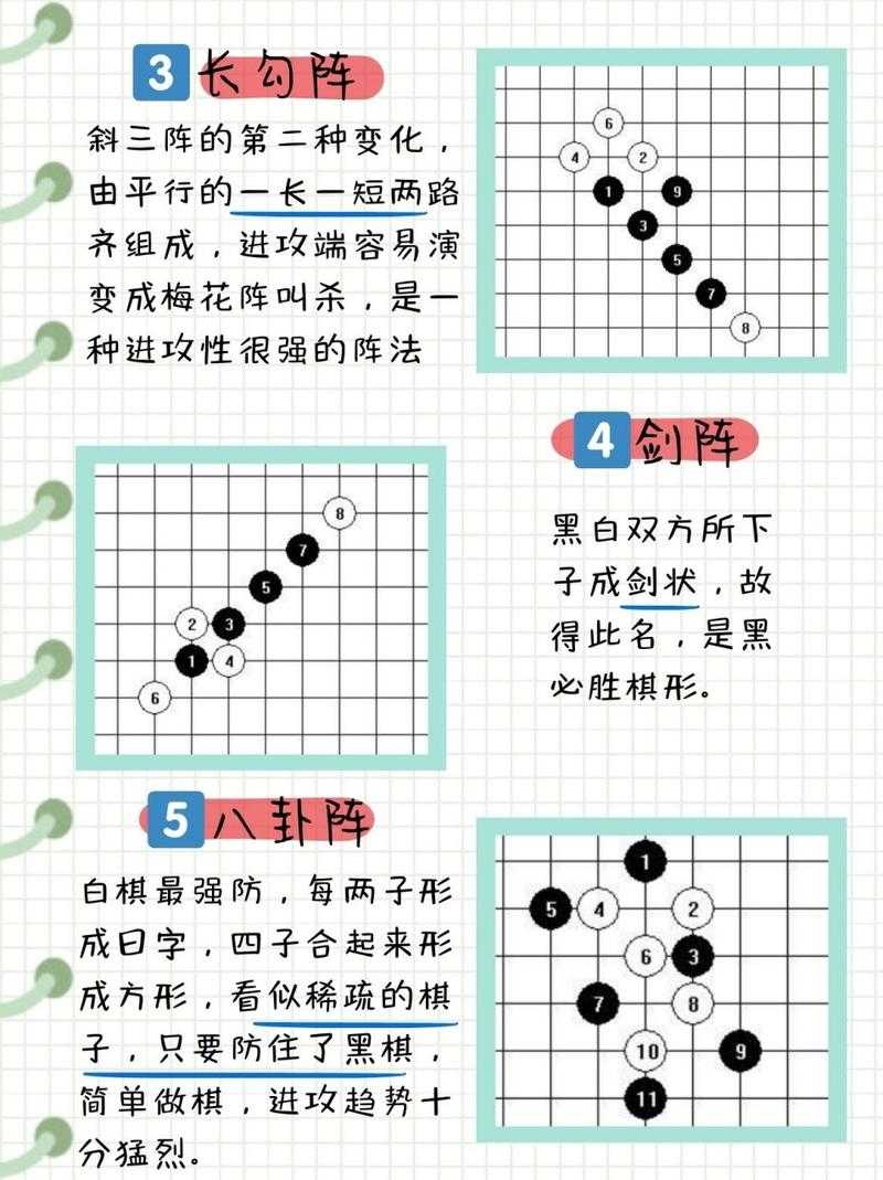 五子棋花浦月必胜走法详解：从开局到必胜的完整策略