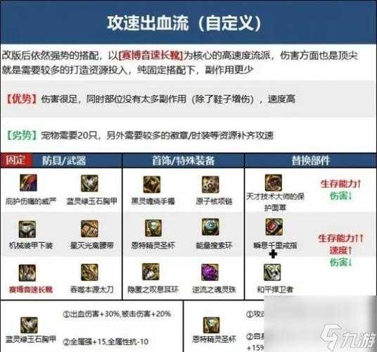 DNF强化攻略:几个红10装备能上11?成功概率与技巧解析