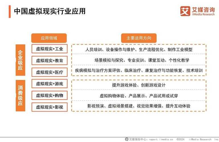 虚拟社区发展路径与社会价值实证