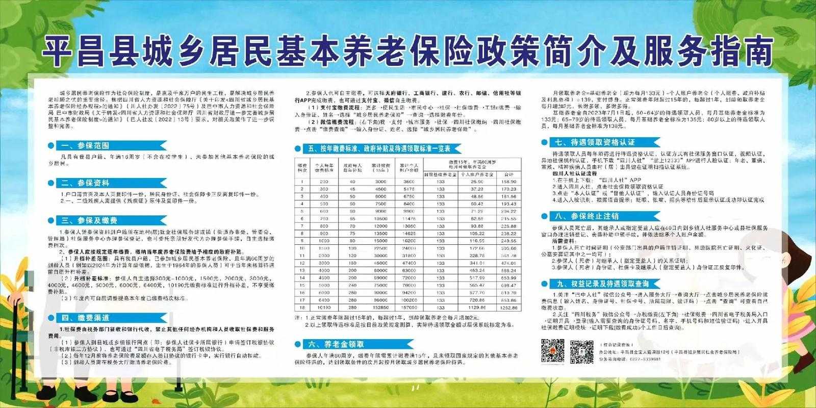《城乡居民基本养老保险条例最新政策解读与参保指南》